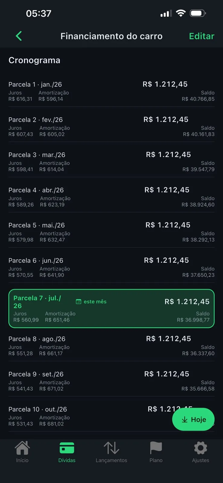 Tela do Hunas com o cronograma da dívida, separando juros e amortização em cada parcela.